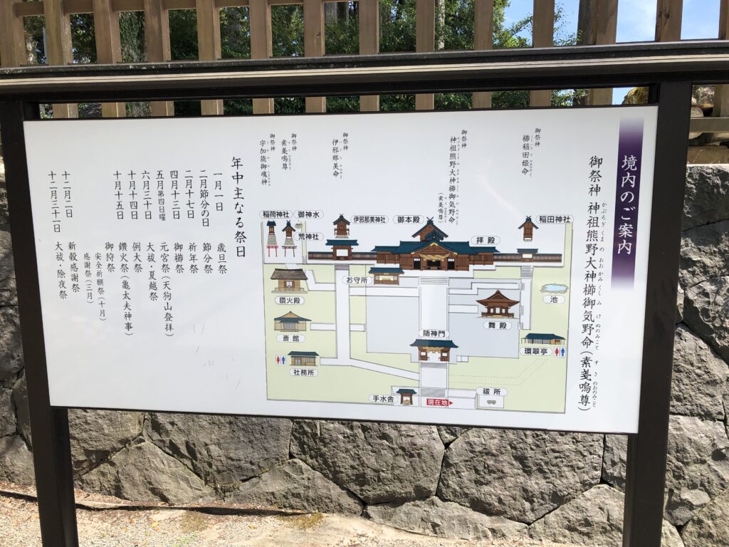 島根県熊野大社案内板