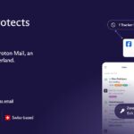 Proton Mail(プロトン)のサービスが最高で最強すぎる