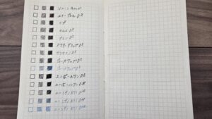 Vコーンは至高だった。しかしユニボールワンは「漆黒」だった。